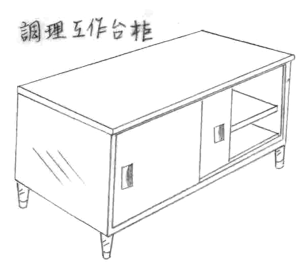 調理工作台櫃(三層拉門)